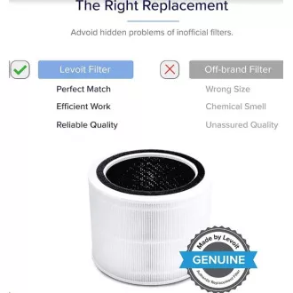Levoit Core200S-RF - filtr pro Core200S